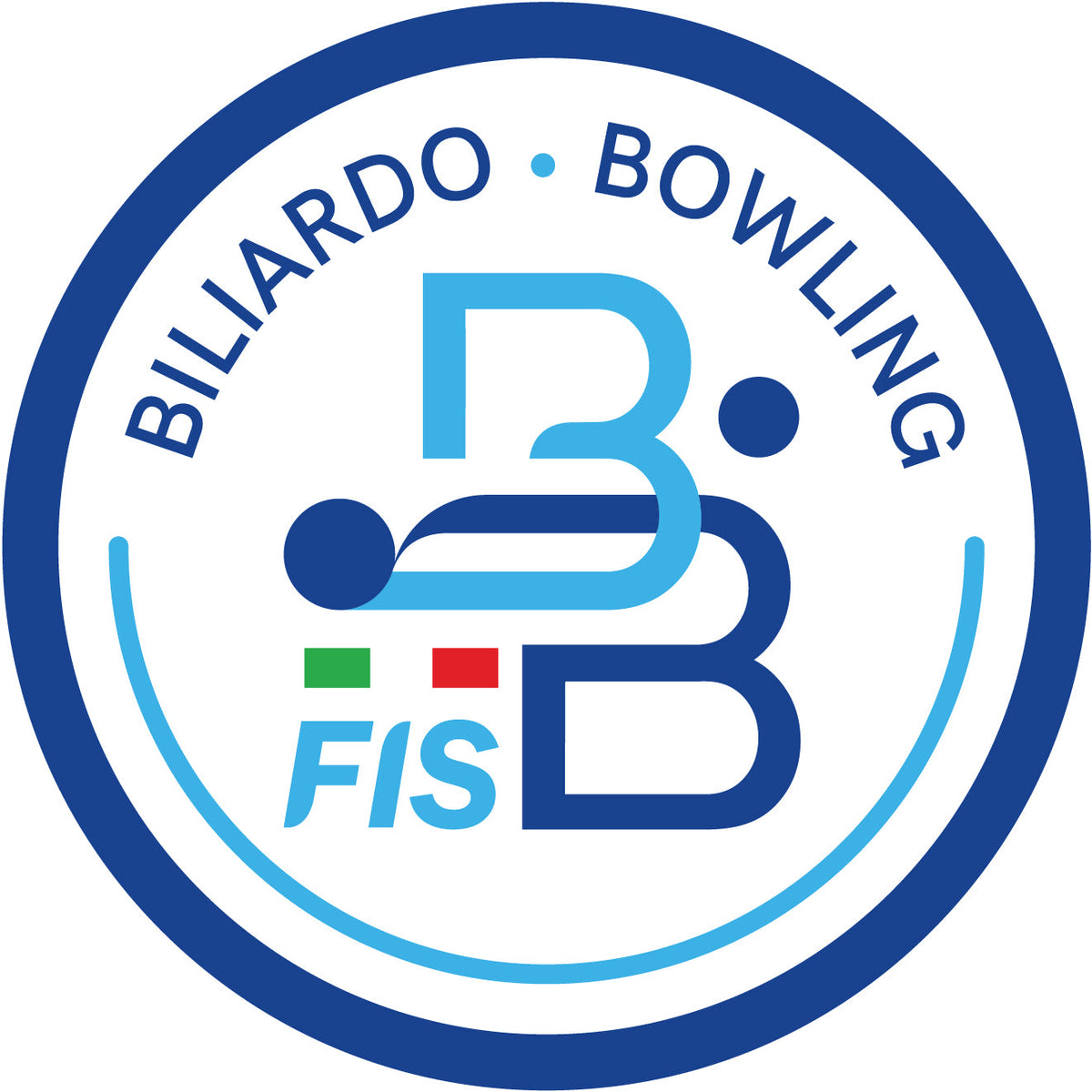 Fisbb